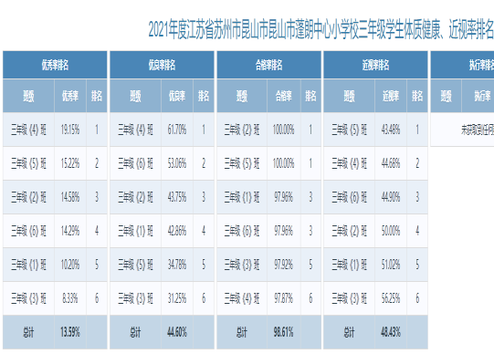 C:\Users\admin\AppData\Roaming\Tencent\Users\40559759\QQ\WinTemp\RichOle\3{0JXRXMPNG0N%Z)M$98TK7.png