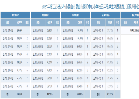 C:\Users\admin\AppData\Roaming\Tencent\Users\40559759\QQ\WinTemp\RichOle\)A)0HAW8N5[V@C%A{OA9_MA.png