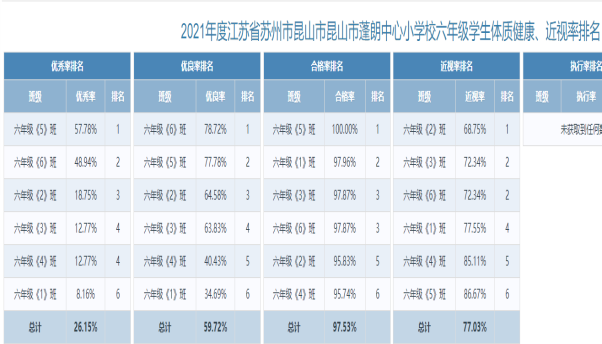 C:\Users\admin\AppData\Roaming\Tencent\Users\40559759\QQ\WinTemp\RichOle\@K~2(Y)F7FEM39)KI@W%9}H.png